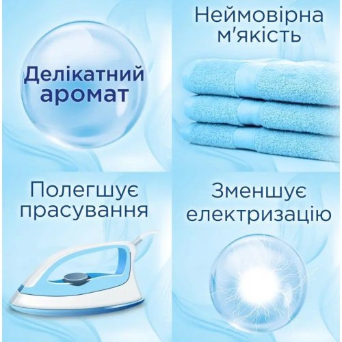 Кондиціонер для білизни Silan Sensitive & Baby, 880мл (9000101590531)