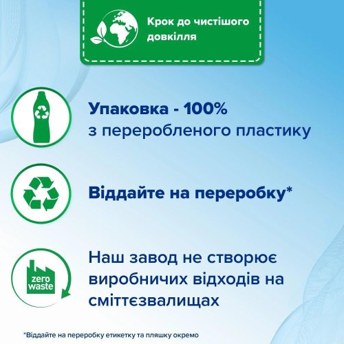 Кондиціонер для білизни Silan Sensitive & Baby, 1408мл (9000101801064)