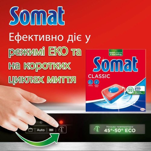 Таблетки для посудомийних машин Somat Classic Power, 50шт (9000101809817)