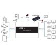 Сплітер PowerPlant HDMI 1x10 V1.4, 3D, 4K/30hz (HDSP10-V1.4)