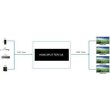 Сплітер PowerPlant HDMI 1x4 V2.0, 3D, 4K/60hz (HDSP4-V2.0)