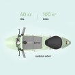 Електросамокат з сидінням OKAI Ceetle PRO EA10C Mint 10', 350(900)W, 25Km/h, 10,4Ah, 55Km, 20%,NFC, App, 29kg Green