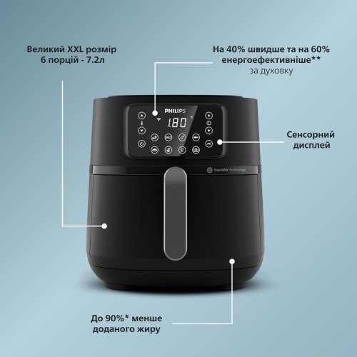 Мультипіч Philips Ovi Connected XXL, 2000Вт, чаша 7.2л, сенсорне керування, 8 автоматичних програм, пластик, чорна (HD9285/90)