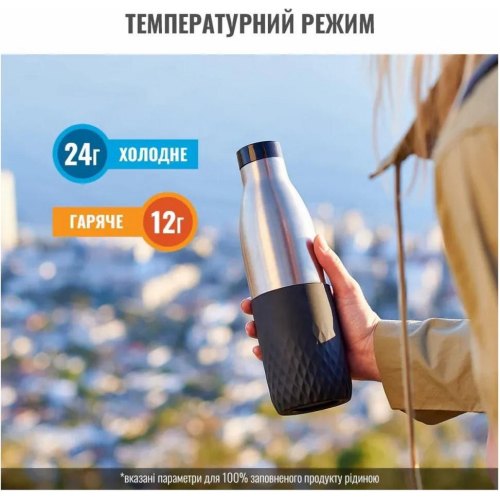 Термопляшка Tefal Bludrop, 700мл, нержавіюча сталь, чорний (N3111110)