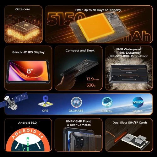 Планшет Oukitel Pad RT3 Pro 4/128GB Black **