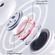 Навушники бездротові TWS Xiaomi MiiiW Wireless Earbuds Marshmallow White (MWTW03)