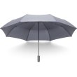 Парасоля Xiaomi RunMi Ninetygo Super Portable Automatic Umbrella Gray (6941413204224)
