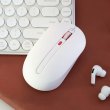 Миша бездротова Xiaomi MiiiW Wireless Mute Mouse White (MWMM01)