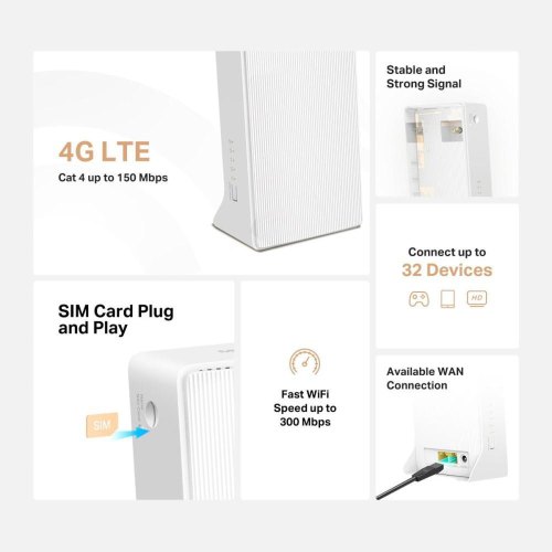 Маршрутизатор Mercusys MB110-4G, N300, 4G/LTE, 1xFE LAN, 1xFE WAN