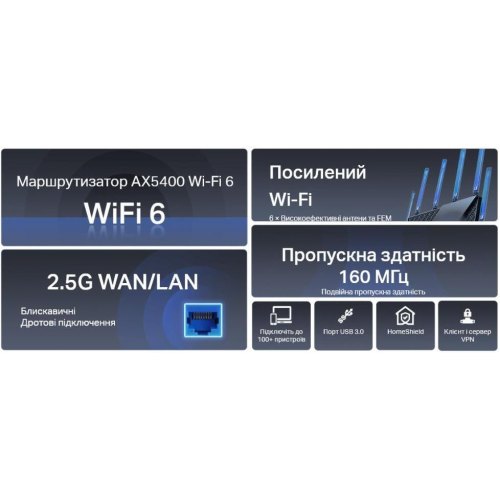 Маршрутизатор TP-Link Archer AX72 Pro, AX5400, 3xGE LAN, 1x2.5GE WAN/LAN, 1xGE WAN/LAN, 1xUSB 3.0
