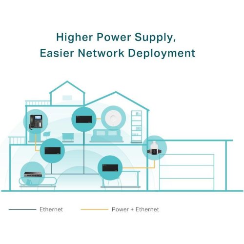 Інжектор PoE TP-Link POE170S, 60Вт, 1xGE, 1xGE PoE