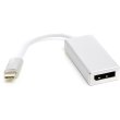 Перехідник PowerPlant, USB Type-C 3.1 Thunderbolt 3 (M) - DisplayPort (F), 4K, 0.15м (CA911851)
