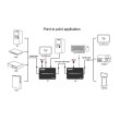 Подовжувач HDMI-сигналу PowerPlant HDES150-KVM, HDMI 4K/30hz, до 150м, через cat 5e/6 (CA912957)