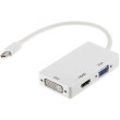 Перехідник PowerPlant, mini DisplayPort (Thunderbolt) - HDMI/DVI/VGA (CA910946)