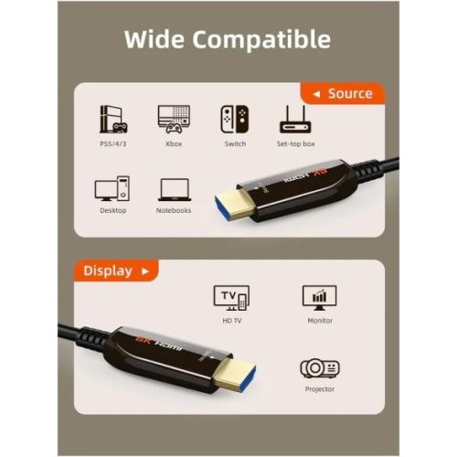 Кабель CableTime, HDMI - HDMI, AOC, 8K, 60Hz, 48Gbps, v2.1, 30м (CA914050)