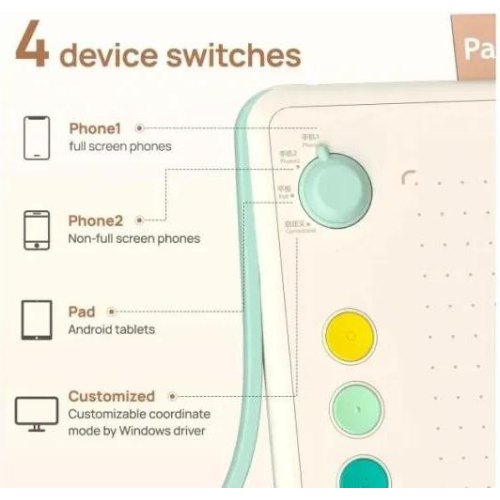 Графічний планшет Parblo Ninos Q Mobile (NINOSQ)