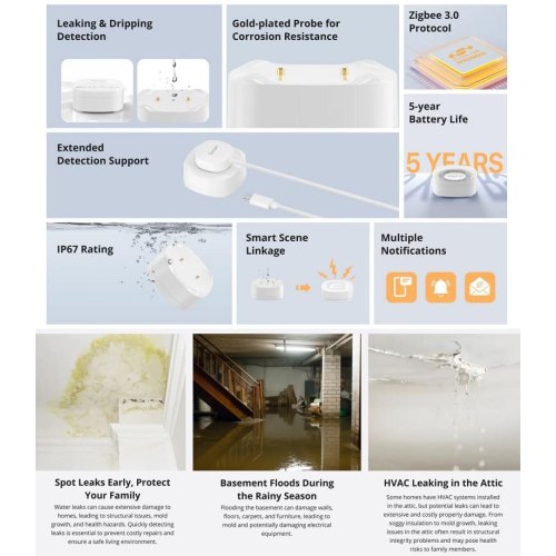 Датчик витоку води Sonoff Zigbee SNZB-05PS