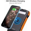 Зовнішній акумулятор Powerbank Choetech Wireless, 20000mAh, 20W PD, QC 3.0, 3xUSB-A, сонячна панель, Qi 5W, Black/Orange (B657-OR)