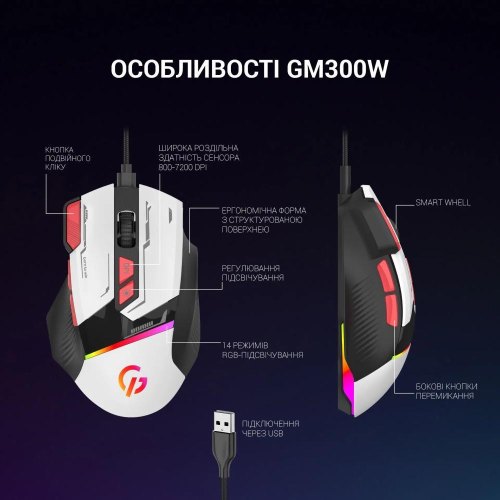 Миша дротова GamePro GM300W USB White
