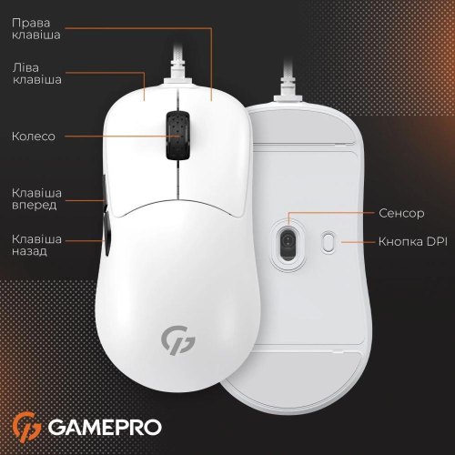 Миша дротова GamePro GM690W White