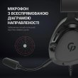 Гарнітура дротова GamePro HS766 Black