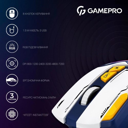 Миша дротова GamePro GM300BL USB Blue/White