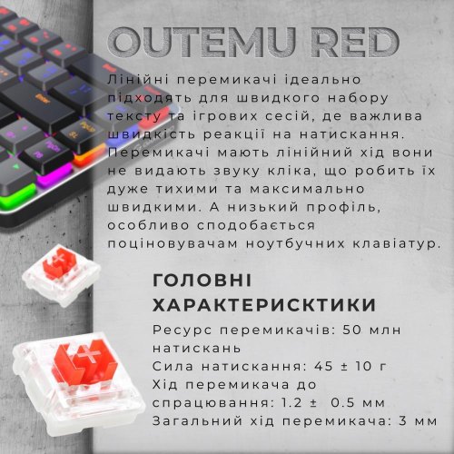 Клавіатура бездротова GamePro MK122R, Red Swich, Low Profile, Wireless, Dark Gray
