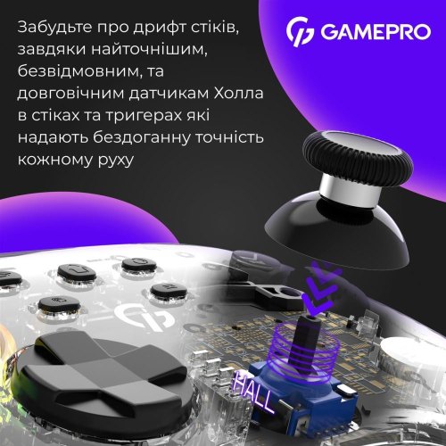 Геймпад GamePro GPX13T, 2.4G/Bluetooth 5.1/USB, PC/iOS/Android, RGB, Transparent