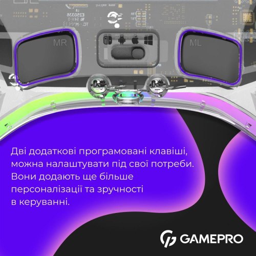 Геймпад GamePro GPX13T, 2.4G/Bluetooth 5.1/USB, PC/iOS/Android, RGB, Transparent