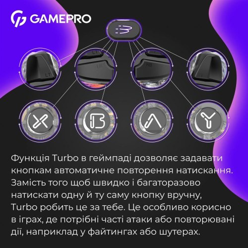 Геймпад GamePro GPX13T, 2.4G/Bluetooth 5.1/USB, PC/iOS/Android, RGB, Transparent