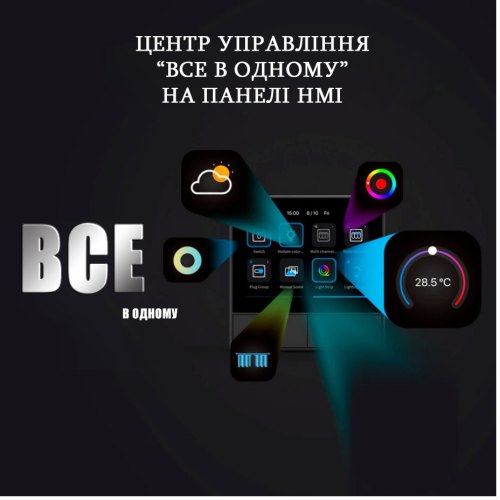 Розумний настінний перемикач Sonoff NSPanel