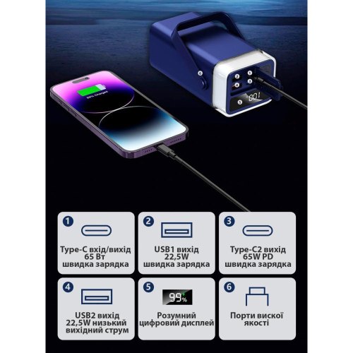 Зовнішній акумулятор Powerbank Aspiring Vigor 30, PD 65W (VG65PD)