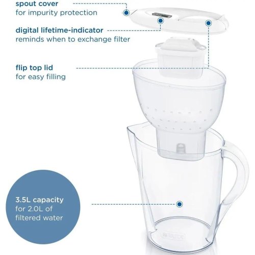 Фільтр-глечик Brita Marella XL Memo MXPro, 3.5л (2л очищеної води), з фільтр-картриджем, білий (1052780)