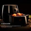 Набір аксесуарів Cecotec Cecofry Silicone Pack (CCTC-03341)