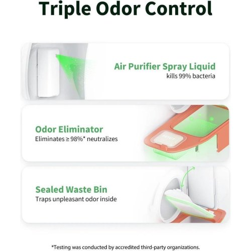 Смартлоток PETKIT PUROBOT ULTRA with cam self-clean (P9903)