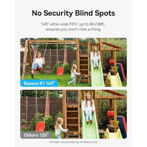 IP-камера відеоспостереження Baseus Security B1 Outdoor Camera 2K White (S0SV002130)