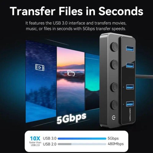 USB-хаб Vention, USB 3.0 to 4xUSB 3.0/USB Type-C Hub, з вимикачами на кожен порт, 1м, чорний (CHWBF)