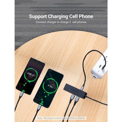 USB-хаб Vention Type-C to 4-Port USB 3.0 Hub with Power Supply, 0.5м, ABS Type, Black (TGKBD)