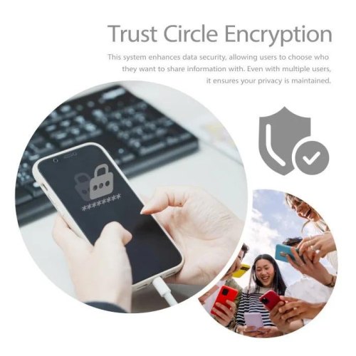 USB флеш Patriot Auto Backup iLuxe Cube C, 256GB, USB 3.2 Gen 1 Type-C (PI256GCUW30C)