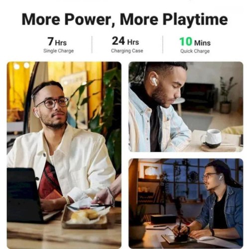 Навушники бездротові TWS Ugreen WS106 HiTune T3, White (UGR-90206)