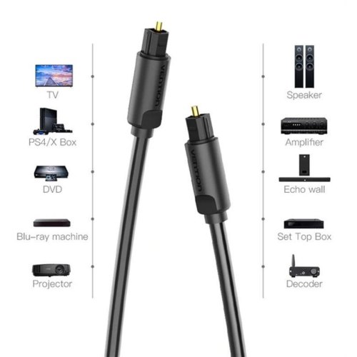 Аудіокабель Vention Optical Fiber, 2м, Black (BAEBH)