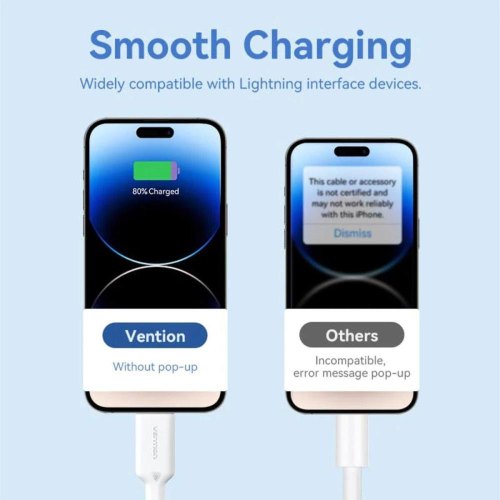 Кабель Vention, USB 2.0 Type-A to Lightning, 2.4A, 1м, White (LAMWF)