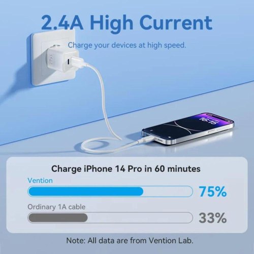 Кабель Vention, USB 2.0 Type-A to Lightning, 2.4A, 1м, White (LAMWF)