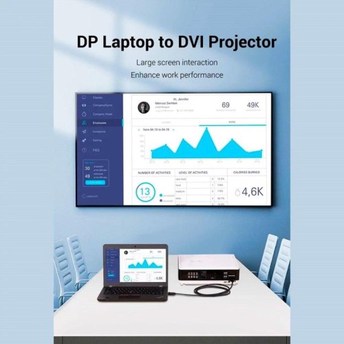 Кабель Vention, DisplayPort to DVI, 2м, Black (HAFBH)