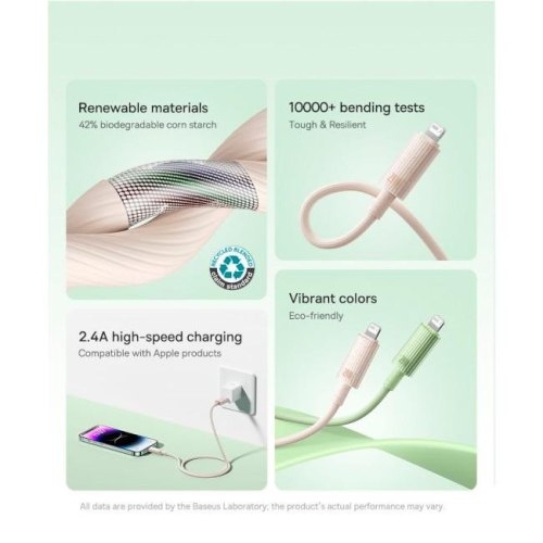 Кабель Baseus Habitat Series Fast Charging Cable, USB Type-A to Lightning, 2.4A, 2м, Wheat Pink (P10360200421-01)