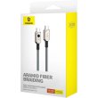 Кабель Baseus Unbreakable Series Fast Charging Data Cable, USB Type-C to USB Type-C, 100W, 1м, Stellar White (P10355800221-00)