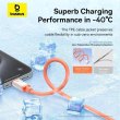 Кабель Baseus Series Fast Charging Data Cable, USB Type-A to USB Type-C, 100W, 1м, Canyon Coral (P10368801731-00)