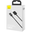Кабель Baseus Superior Series, USB Type-A to Lightning, 2.4A, 2м, Black (CALYS-C01)
