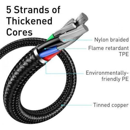 Кабель Baseus Display Fast Charging Data Cable, USB Type-A to USB Type-C, 66W, 1м, Black (CASX020001)