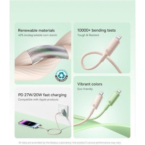 Кабель Baseus Habitat Series Fast Charging Cable, USB Type-C to Lightning, 20W, 1м, Natural Green (P10360201631-00)